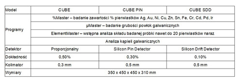 cube parameters.jpg